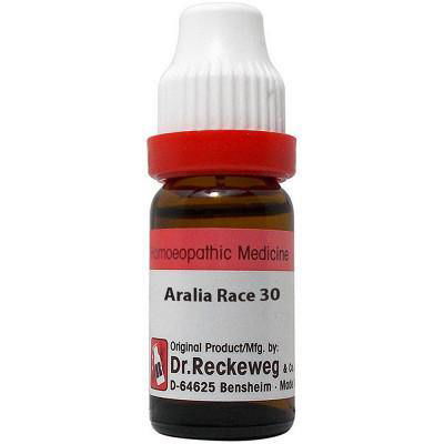 Dr. Reckeweg Aralia Rac - Golden-Patel Son