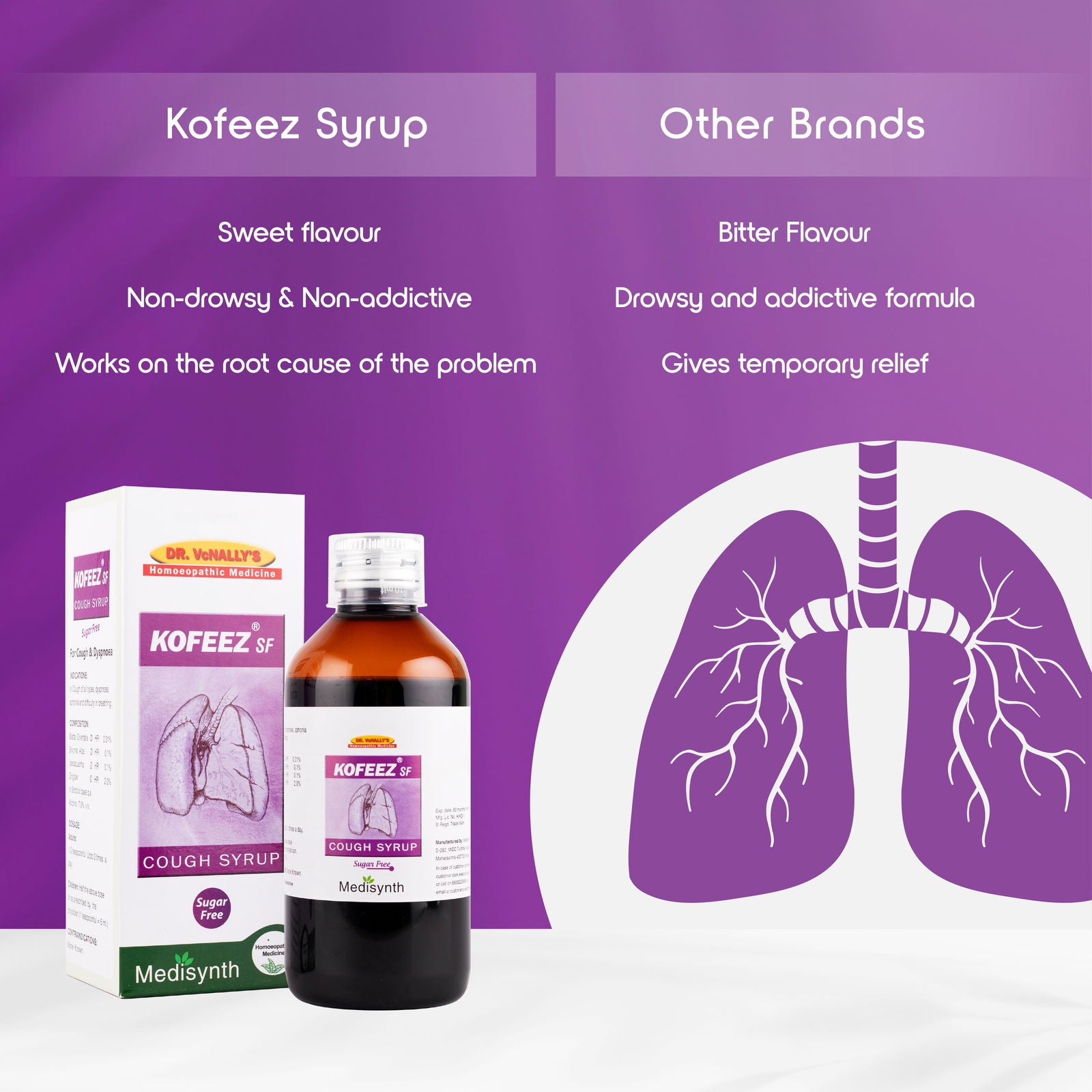 Kofeez Sugar free syrup - Golden-Patel Son