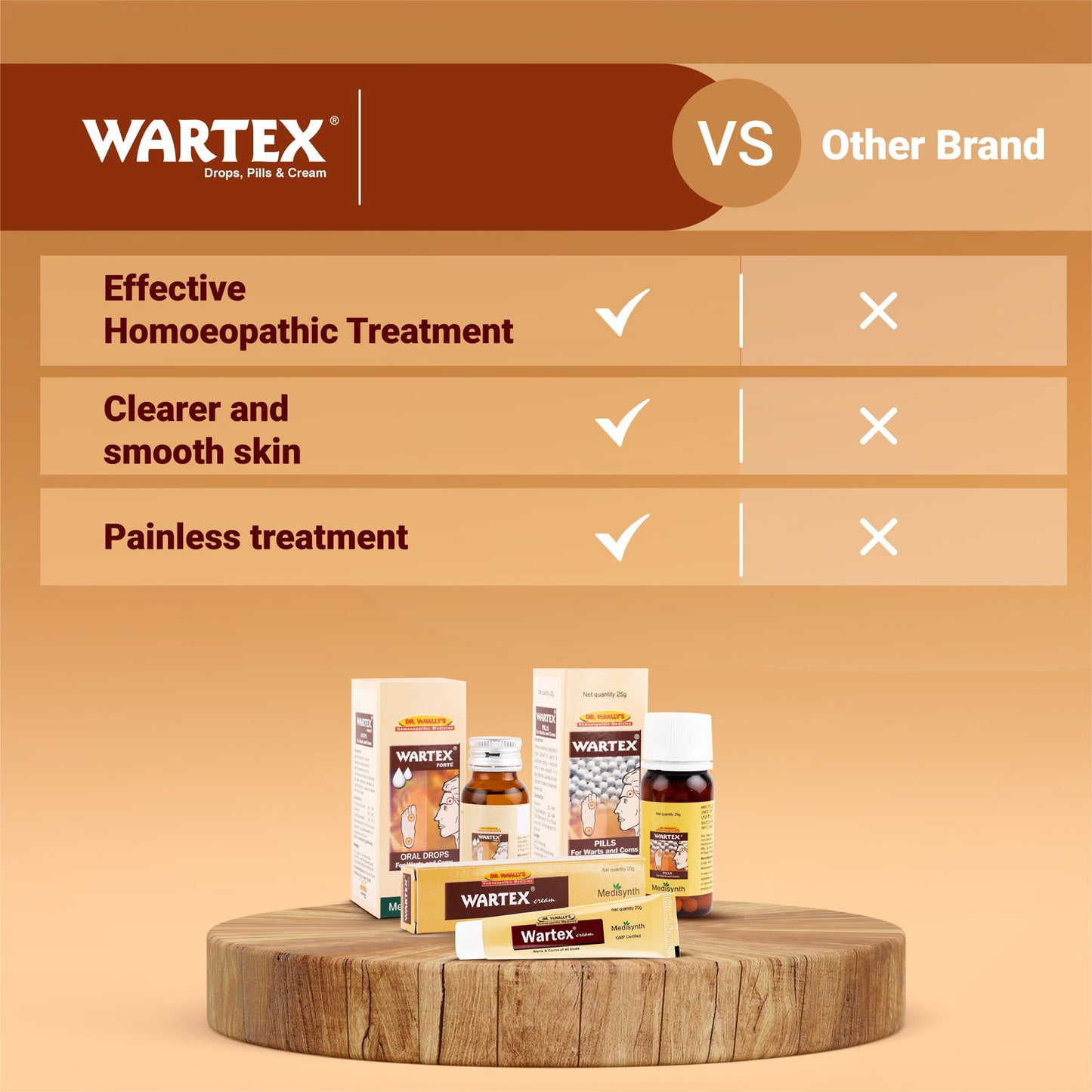 Wartex Combo Pack - Golden-Patel Son